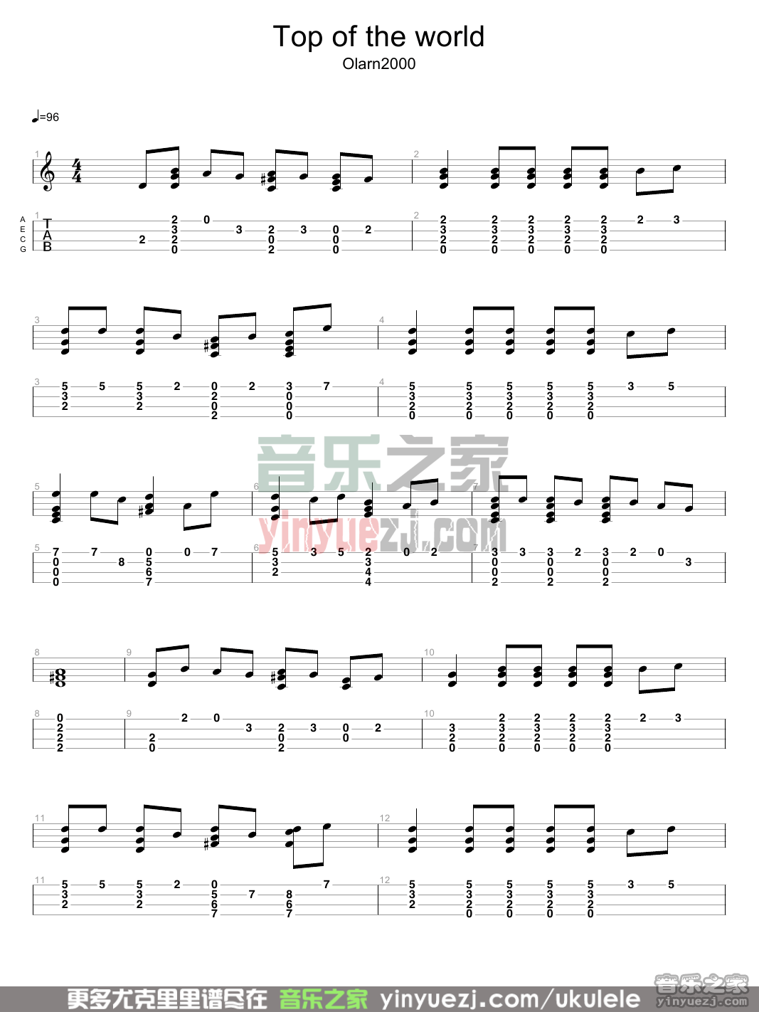 top of the world尤克里里谱
