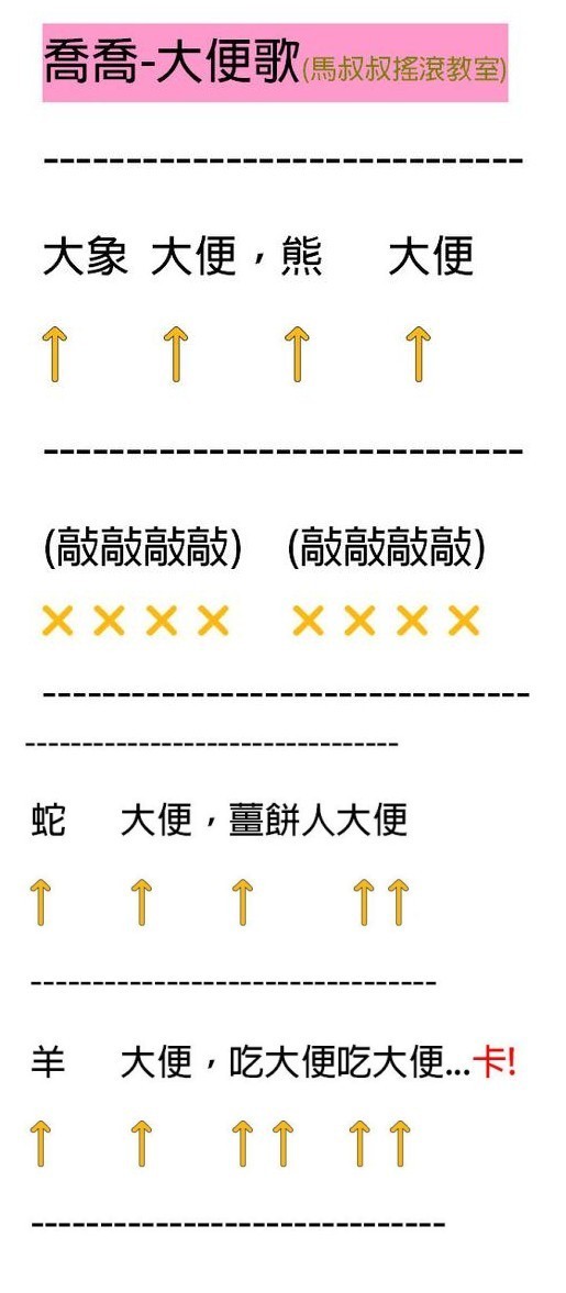 大便歌尤克里里谱